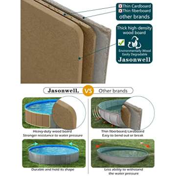 Jasonwell Foldable Dog Pet Bath Pool Collapsible Dog Pet Pool Bathing Tub Kiddie Pool Doggie Wading Pool for Puppy Small Medium Large Dogs Cats and Kids 48" Grey