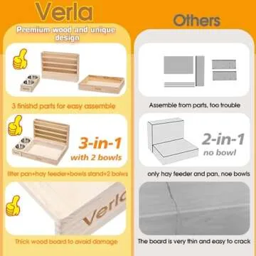 Rabbit Hay Feeder with Litter Box and Bowls, 3 in 1 Wooden Feeder Toilet Combo Feeding Manger for Small Pets Guinea Pig Bunny Hamster, Hay Rack Litter Pan Bowls Stand Plastic Box 2 Bowls, Kiln-dried