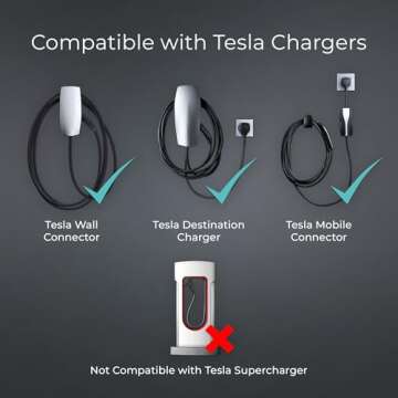 Lectron Tesla to J1772 Adapter – 48A & 250V for EVs