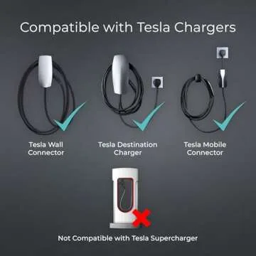 Lectron Tesla to J1772 Adapter – 48A & 250V for EVs