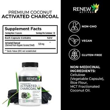 Renew Actives Activated Charcoal Supplement 1100MG - Digestive & Teeth Care