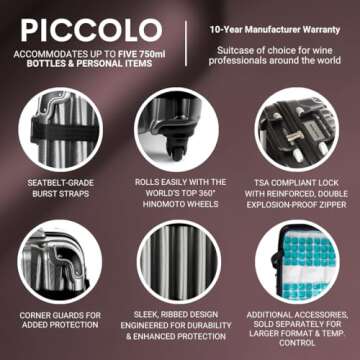 VinGardeValise® 5-Bottle Wine Suitcase for Travelers