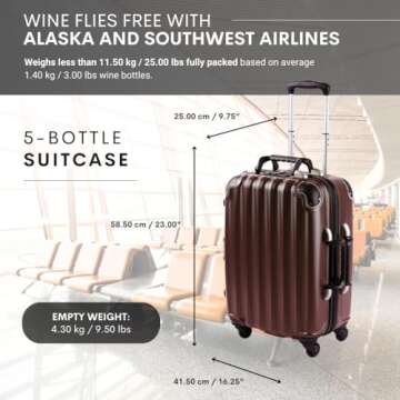 VinGardeValise® 5-Bottle Wine Suitcase for Travelers