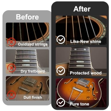 DINGSEN Guitar Cleaning Kit: All-in-One Maintenance for Musicians