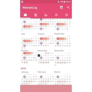 WomanLog Calendar