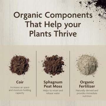 Miracle-Gro Organic Indoor Potting Mix, Protects Against Over and Under Watering, for Indoor Container Plants, Houseplants and Starter Plants, OMRI Listed, 8 qt.