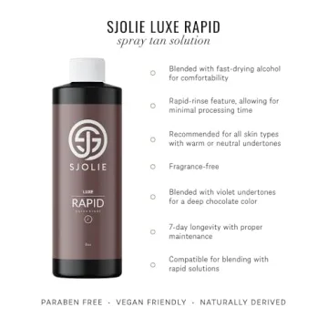 SJOLIE Luxe Ultra One Hour Spray Tan Solution | Fast, Dark Glow