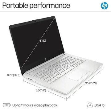 HP 2025 14 inch HD Laptop for Work and Study