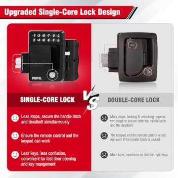 Partol Keyless RV Door Lock with Password Keypad & Remote Access