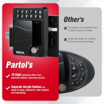 Partol Keyless RV Door Lock with Password Keypad & Remote Access