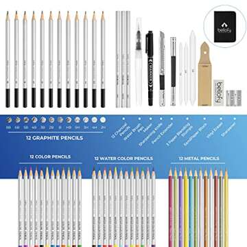 Bellofy 72 Pack Drawing Kit with 100 Sheets Drawing Pad | Art Supplies for Adults, Beginners & Kids | Art Set with All Necessary Drawing Supplies | Drawing kit for Kids 9-12 for Girls & Boys