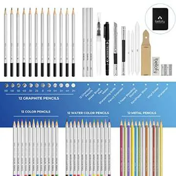 Bellofy 72 Pack Drawing Kit with 100 Sheets Drawing Pad | Art Supplies for Adults, Beginners & Kids | Art Set with All Necessary Drawing Supplies | Drawing kit for Kids 9-12 for Girls & Boys