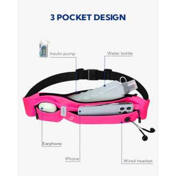 WATERFLY Running Belt Fanny Pack: Runner Marathon Jogging Waist Pack Sport Workout Exercise Fitness Phone Holder Belt for Men Women Jogger Slim Waistband