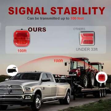 Wireless Trailer Lights for All Weather Conditions