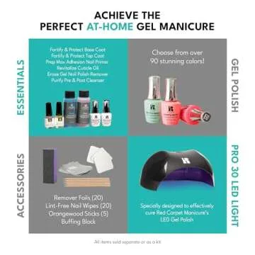 Long-lasting Gel Polish for Vibrant Healthy Nails