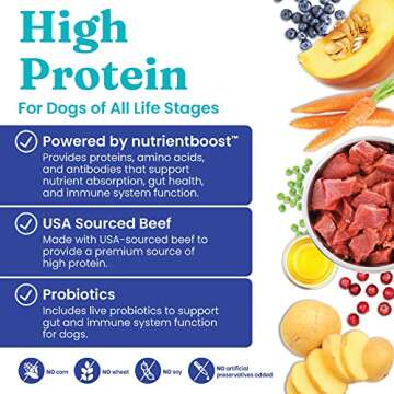 High Protein Solid Gold Dog Food for Adult & Senior Pets