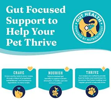 High Protein Solid Gold Dog Food for Adult & Senior Pets