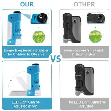 Pocket Microscope for Kids,Portable Handheld Science Educational Toys for Age 4+ Year Old Boys and G...