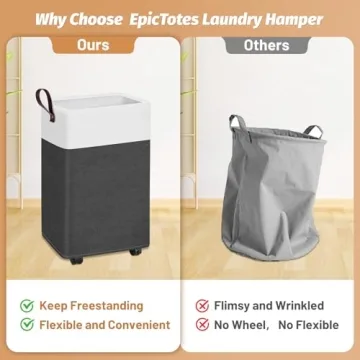 EpicTotes Slim Laundry Basket on Wheels for Easy Carry