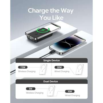 Baseus for MagSafe Portable Charger,10000mAh Wireless Magnetic Power Bank with Type-C Cable 20W PD Charging, Slim Phone Battery Pack for iPhone 16/16 Pro/16 Pro Max, iPhone 15/14/13/12 Series -(Black)