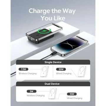 Baseus for MagSafe Portable Charger,10000mAh Wireless Magnetic Power Bank with Type-C Cable 20W PD Charging, Slim Phone Battery Pack for iPhone 16/16 Pro/16 Pro Max, iPhone 15/14/13/12 Series -(Black)