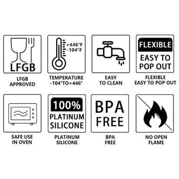 FUNSHOWCASE 8 Cavities Silicone Mold for Baking