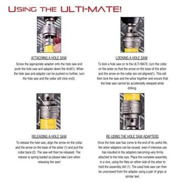 Starrett Bi-Metal Deep Cut Hole Saw for Metal & Wood