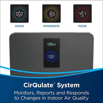 BISSELL air400 Smart Air Purifier for Home Air Quality