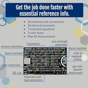 Pocket Engineer - Authentic Small Metal Engineering Ruler Protractor Compass Scale, Techie Stocking Stuffers Gadget Multi-tool, Mechanical/Civil Engineers Gift, Metric Mini 3 Inch Tool-Genius Lab Gear
