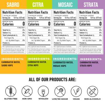 HOPLARK Water - Mixed Pack - Sparkling Hop Water - Organic, Gluten Free, Vegan, Zero Sugar, Zero Art...