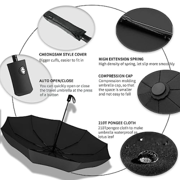 SIEPASA Windproof Travel Umbrella - Compact & Durable