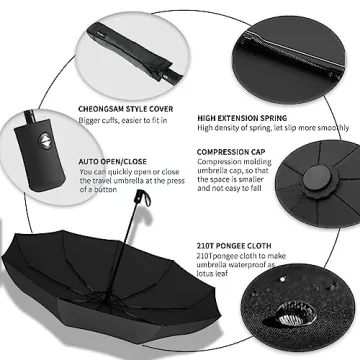 SIEPASA Windproof Travel Umbrella - Compact & Durable