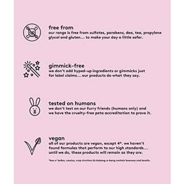 EVO Mane Tamer Smoothing Shampoo, 300ml/10.1fl.oz