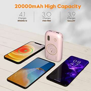 20000mAh Portable Charger with Built-in Cables and Fast Charging