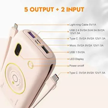 20000mAh Portable Charger with Built-in Cables and Fast Charging