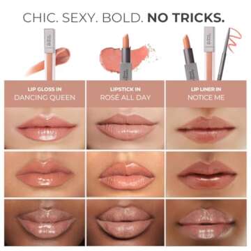 Rinna Beauty Icon Lip Kit - Legend's Only - All-in-One Lip Kit Includes Lipstick, Lip Gloss, and Lip...