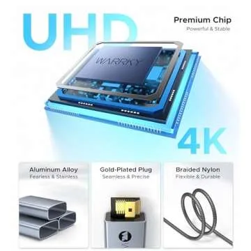 Warrky USB C to HDMI Cable Series