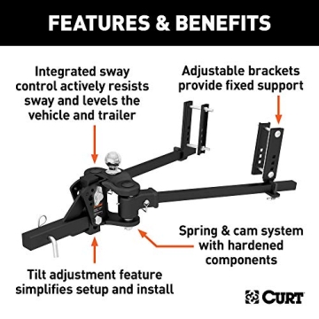 CURT TruTrack Weight Distribution Hitch with Sway Control