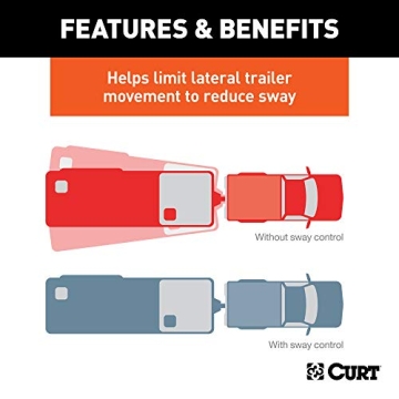 CURT TruTrack Weight Distribution Hitch with Sway Control