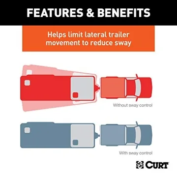 CURT TruTrack Weight Distribution Hitch with Sway Control