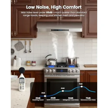 Effortless JOCO 30 Inch Range Hood with Gesture Control