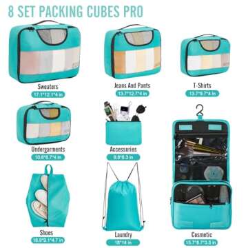 Veken 8 Set Packing Cubes for Kids, Travel Suitcase Essentials Organizer Bags Set for Luggage, Road ...