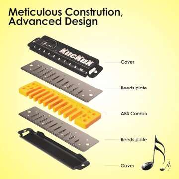 KUCKUX Diatonic Harmonica of C Key,Blues Mouth Organ 10 Holes 20 Tones, Reed of Phosphor Bronze, ABS...