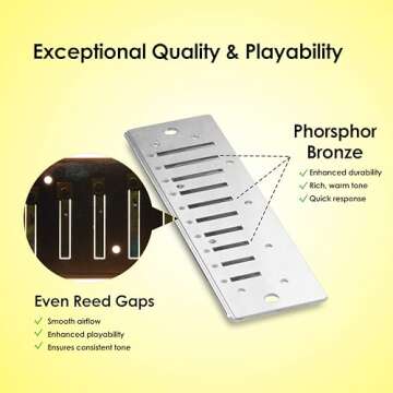 KUCKUX Diatonic Harmonica C Key for Adults & Beginners