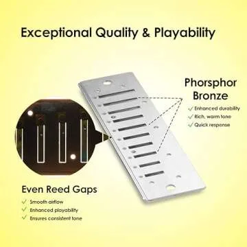 KUCKUX Diatonic Harmonica C Key for Adults & Beginners