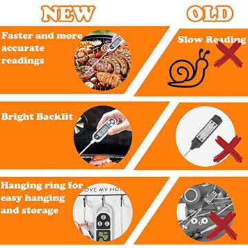 Grilljoy 31PCS BBQ Grill Accessories Set, Heavy Duty BBQ Tools Set for Men & Women Gift, Grill Utensils Kit with Slicone Glove, Grill Set with Storage Bag for Smoker, Camping Barbecue