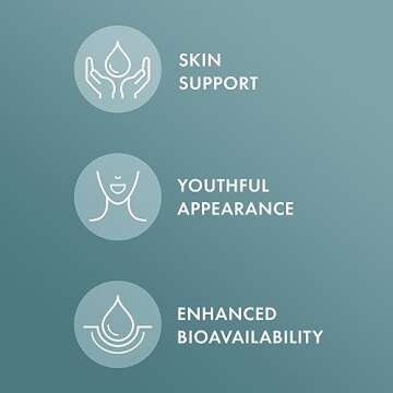 Dr. Mercola Hair, Skin and Nails, 30 Servings (30 Capsules), with Biotin, Keratin & Hyaluronic Acid, Dietary Supplement, Promotes Youthful Appearance, Non-GMO