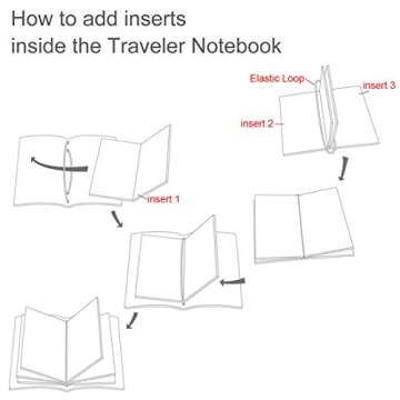 Moterm Travelers' Notebook Refills Insert, Set of 3(Grid, Standard Size, 100gsm)