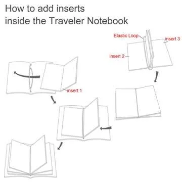 Moterm Travelers' Notebook Refills - Quality Journal Inserts
