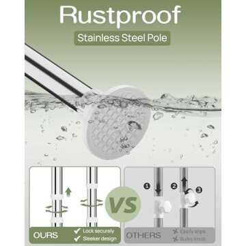 ALLZONE Rustproof Shower Caddy Corner for Bathroom, Tension Corner Shower Caddy Tension Pole, Solid Shower Organizer with 4 Adjustable Shower Shelves, Shower Rack Fit Heights 39 to 113 Inches,White